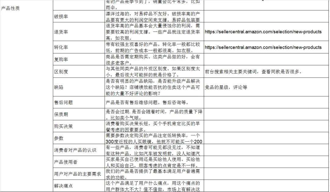 免费红人工具：通过竞品listing页寻找到适合自己的网红