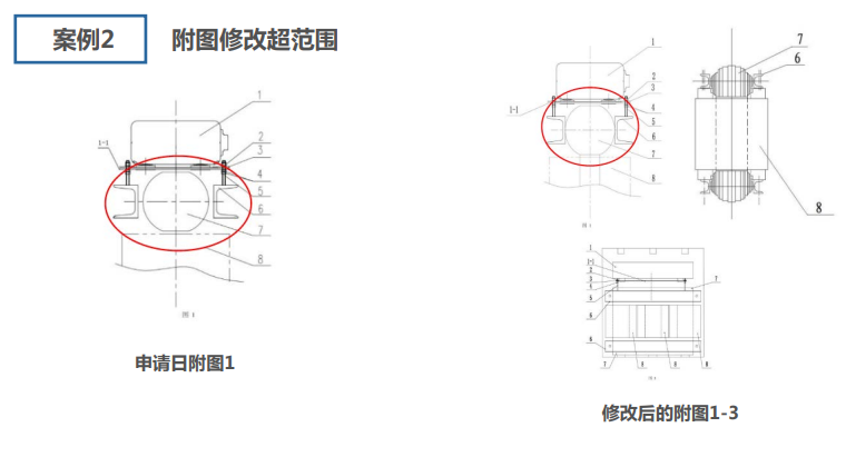 【专业实用干货】实用新型专利申请撰写（二）