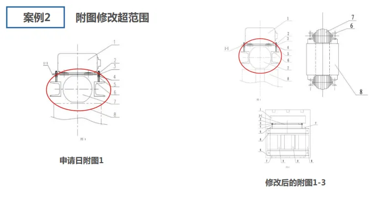 【专业实用干货】实用新型专利申请撰写(二)