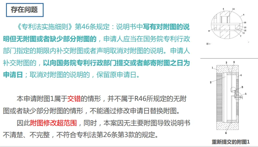 【专业实用干货】实用新型专利申请撰写(二)