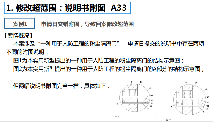 【专业实用干货】实用新型专利申请撰写（二）