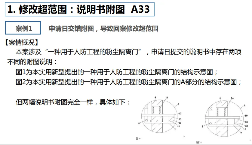 【专业实用干货】实用新型专利申请撰写(二)