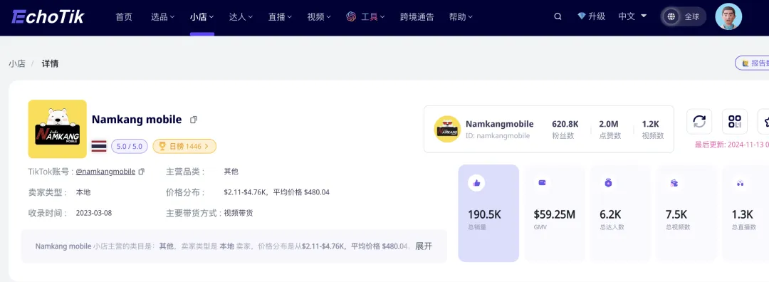 从线下小店到月入千万美元!Namkang Mobile如何在泰国TikTok逆袭登顶?