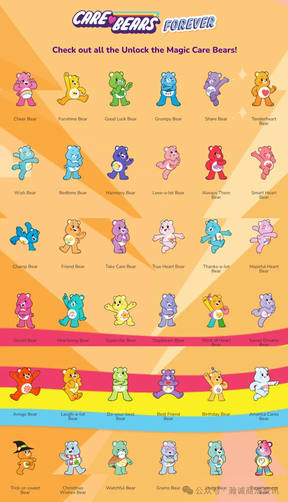 HSP律所再次代理Care Bears品牌维权,涉及超100张版权图片,今年已发11起案件