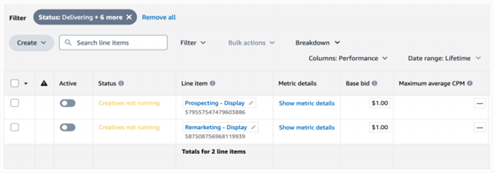 Amazon DSP Performance+ tactics：AI驱动的精准营销利器