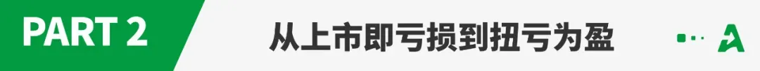 卷不过安克?深圳大卖放弃这一品类