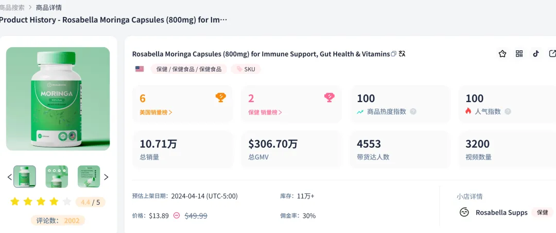 TikTok保健品市场强势吸金,小小胶囊一日狂销6627单!