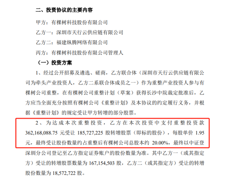 复活币来了！有棵树签署3.62亿元重整投资协议