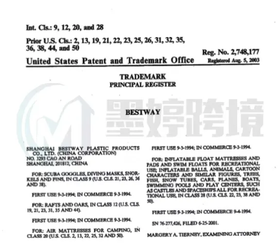 避雷!新老朋友齐聚,重复发案的图文商标以及全新版权画TRO,卖家速查!