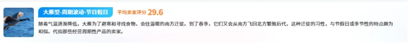 特朗普即将上任！2025年跨境人迎大变局如何破局？
