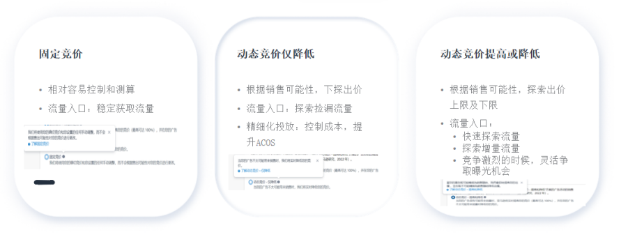 竞价技巧，你选对了吗？（亚马逊广告竞价底层逻辑）