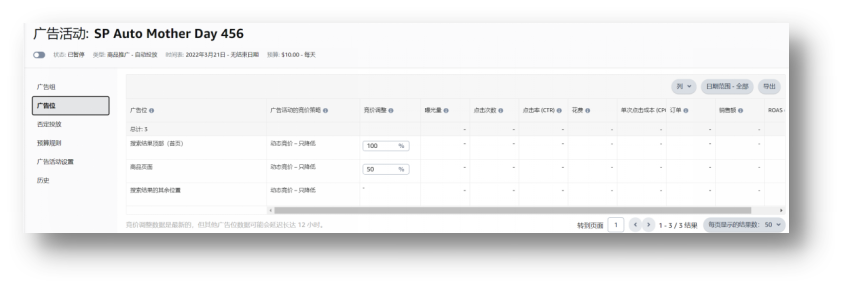 竞价技巧，你选对了吗？（亚马逊广告竞价底层逻辑）