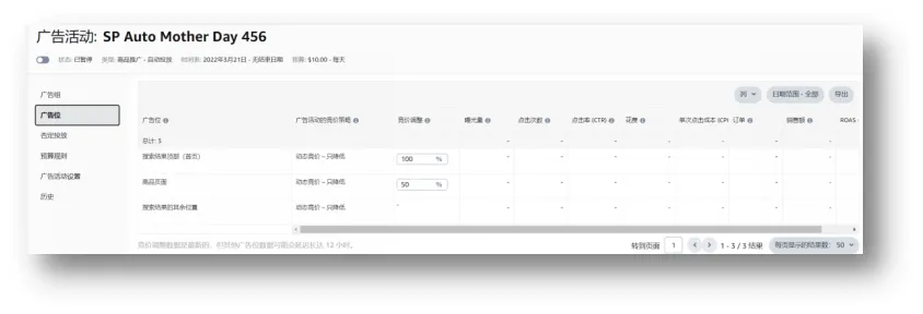 竞价技巧，你选对了吗？（亚马逊广告竞价底层逻辑）