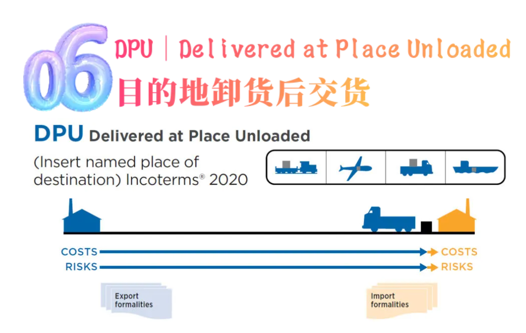 跨境物流通用的7个运输方式对比