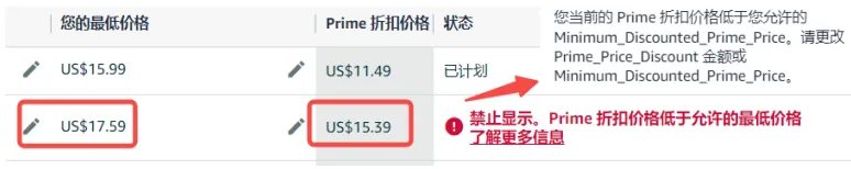 亚马逊黑五网一专享折扣报错最全解决方案