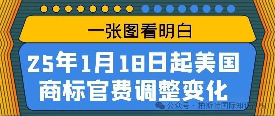 【一张图看明白】25年1月18日起美国商标官费调整变化