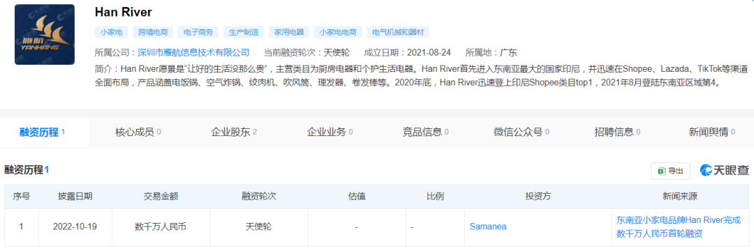 深圳老板在TikTok东南亚卖吸尘器，单月吸金800万