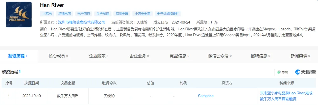 深圳老板在TikTok东南亚卖吸尘器,单月吸金800万