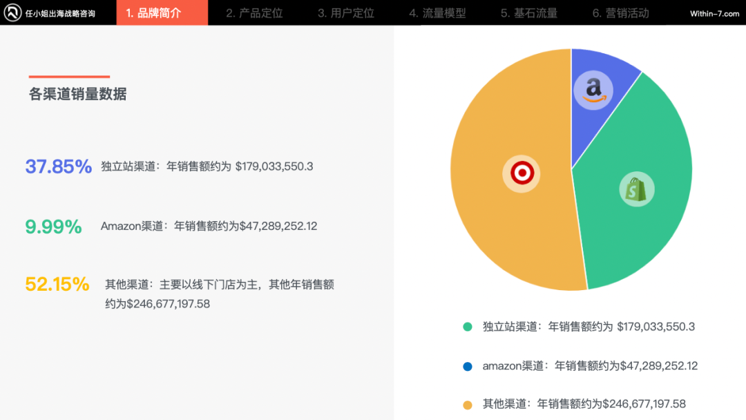 滑雪运动：从小众爱好走向万亿市场！跨境卖家如何打开“冰雪经济”？