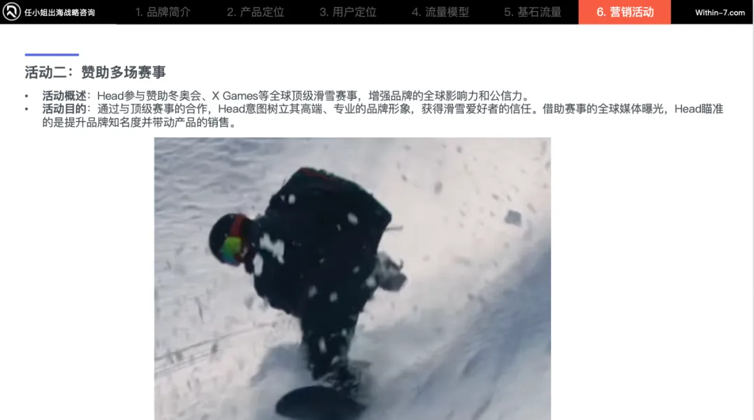 滑雪运动：从小众爱好走向万亿市场！跨境卖家如何打开“冰雪经济”？