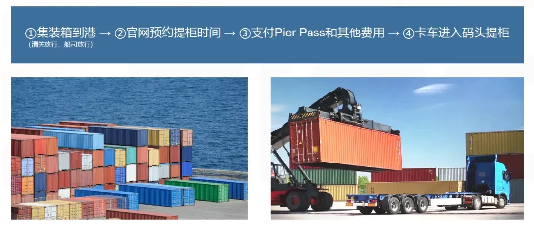 美国专线物流运输各流程是什么?美国专线流程图解