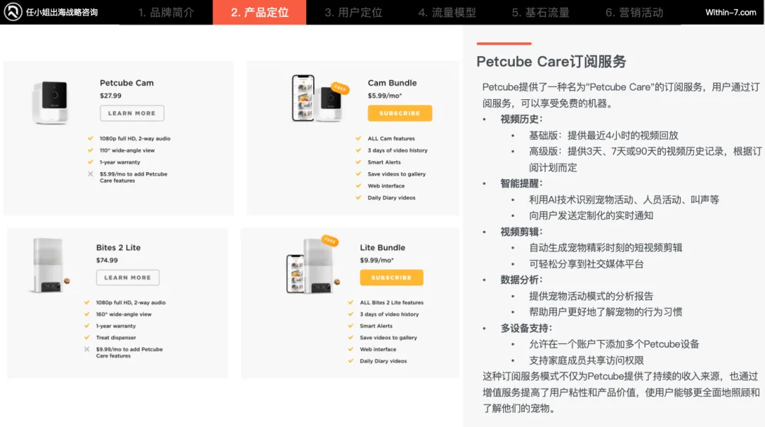 宠物细分赛道产品卖贵反而更好?宠物产品的"婴儿化"趋势|任小姐案例周评会