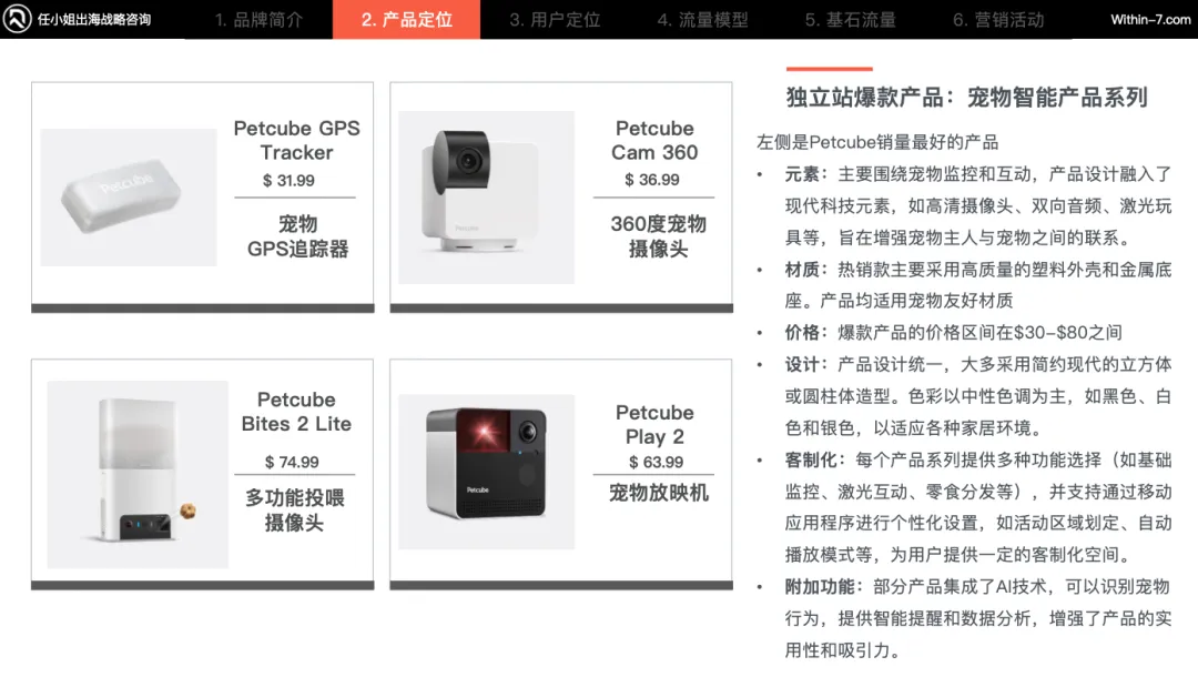 宠物细分赛道产品卖贵反而更好?宠物产品的"婴儿化"趋势|任小姐案例周评会