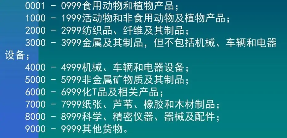 跨境物流航空运单上M、N、Q、C、S代码是什么意思？