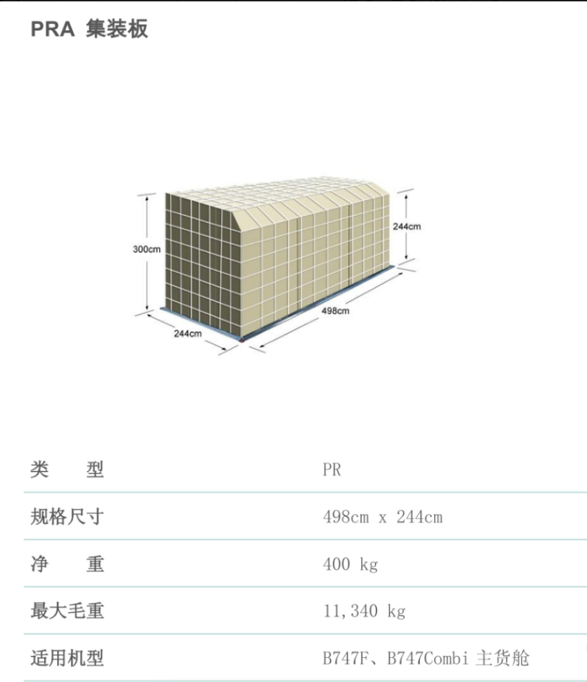 跨境物流空运载具集装器的集装箱和集装板是什么？