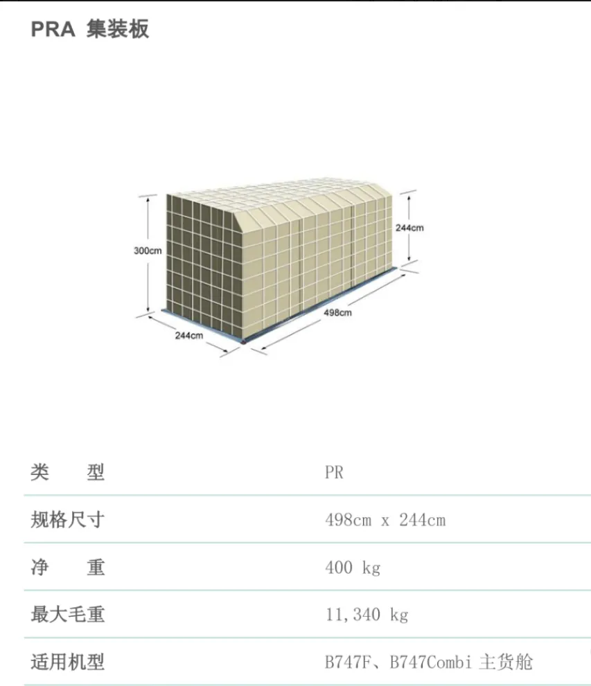 跨境物流空运载具集装器的集装箱和集装板是什么?