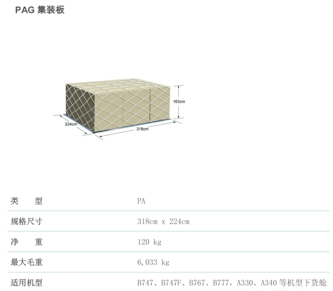 跨境物流空运载具集装器的集装箱和集装板是什么?