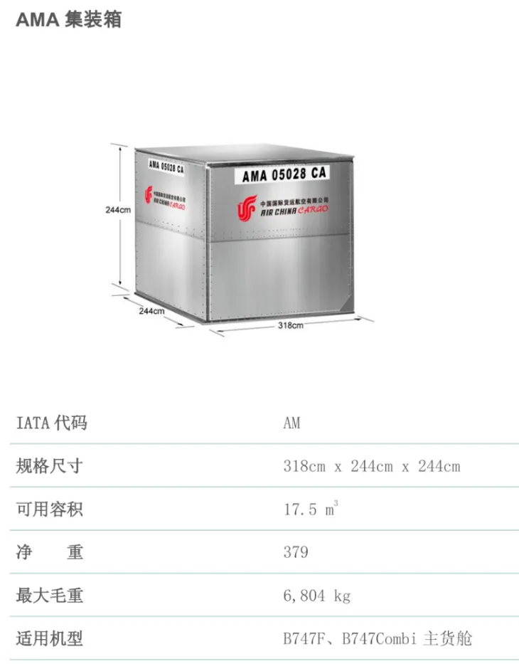 跨境物流空运载具集装器的集装箱和集装板是什么?
