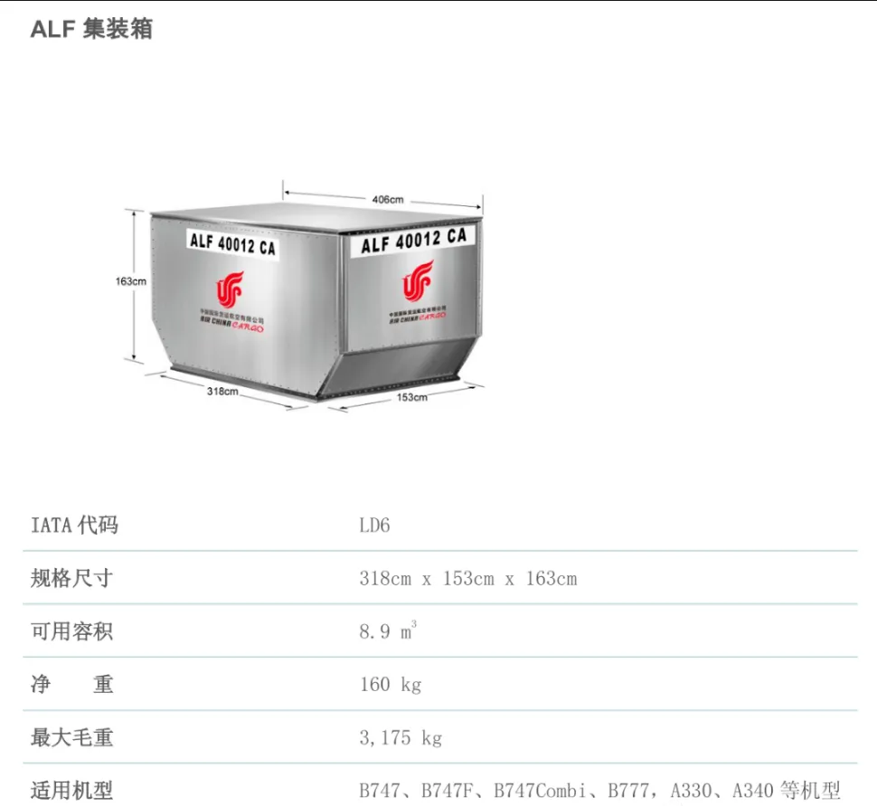 跨境物流空运载具集装器的集装箱和集装板是什么?
