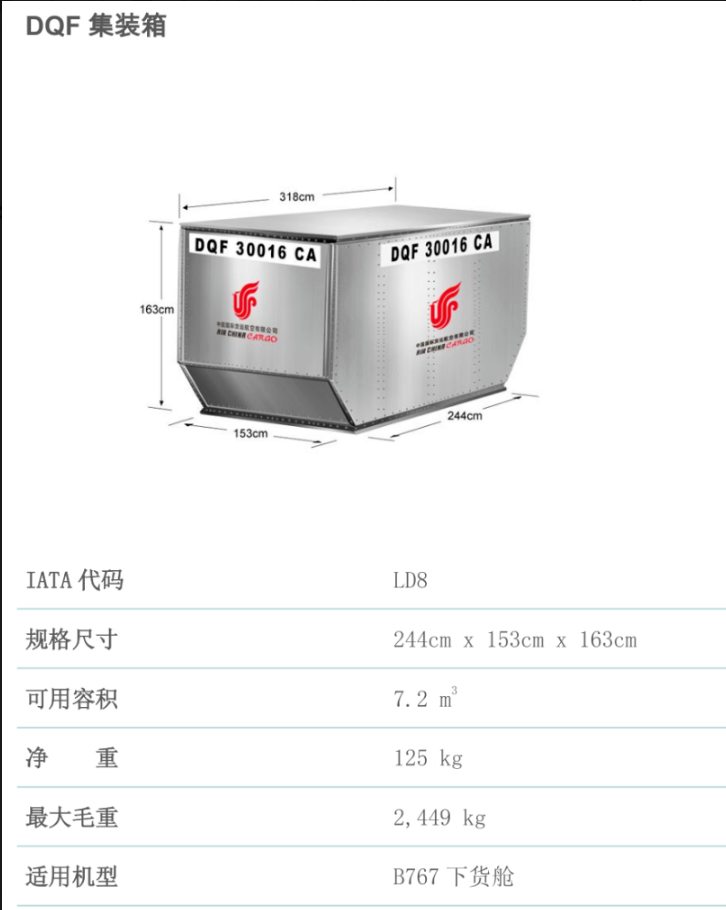 跨境物流空运载具集装器的集装箱和集装板是什么？