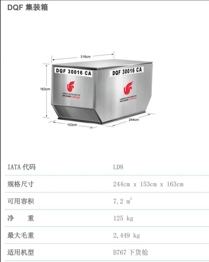 跨境物流空运载具集装器的集装箱和集装板是什么?