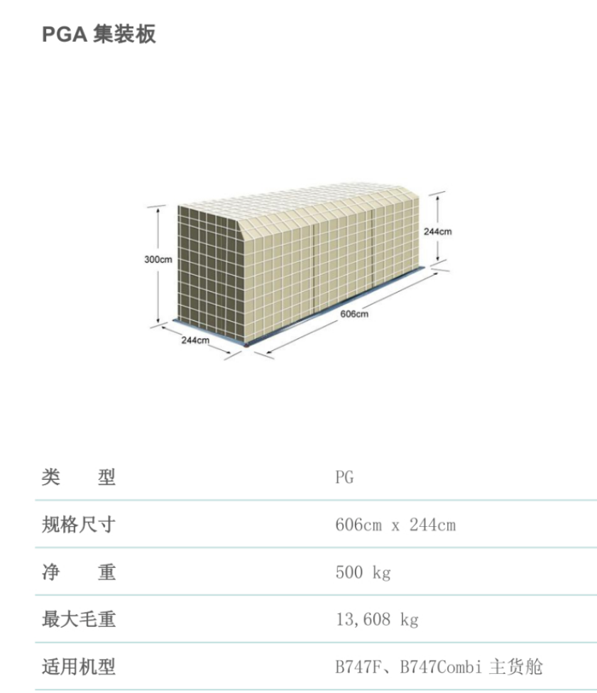 跨境物流空运载具集装器的集装箱和集装板是什么？