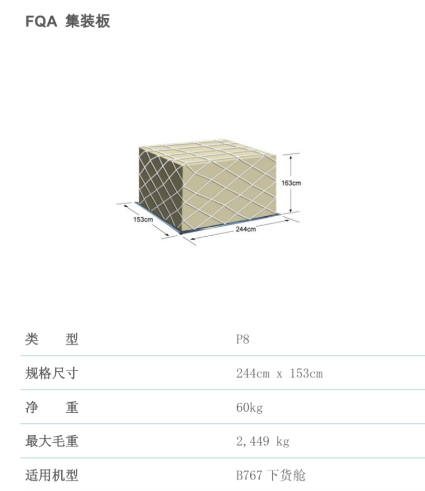 跨境物流空运载具集装器的集装箱和集装板是什么？