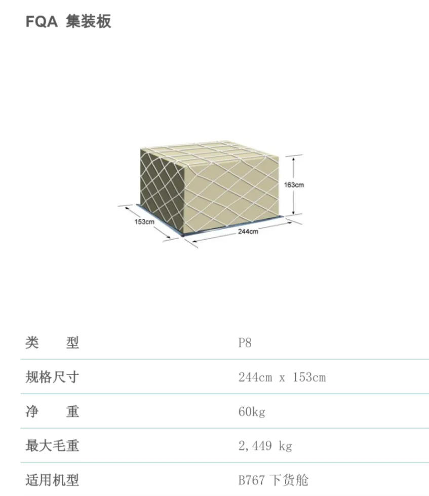 跨境物流空运载具集装器的集装箱和集装板是什么?