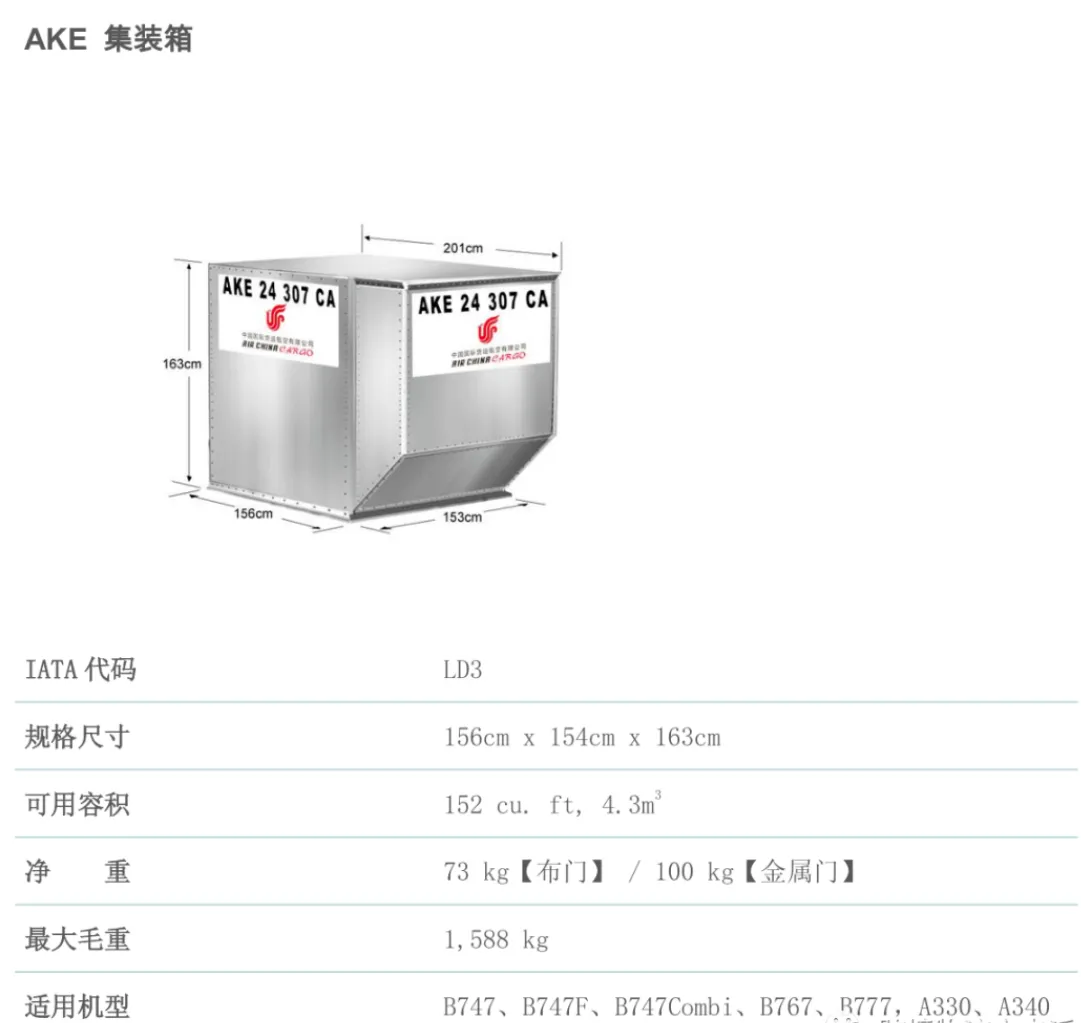 跨境物流空运载具集装器的集装箱和集装板是什么?