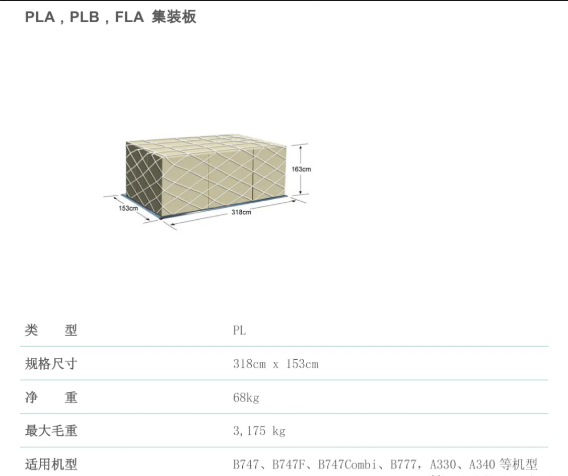 跨境物流空运载具集装器的集装箱和集装板是什么?