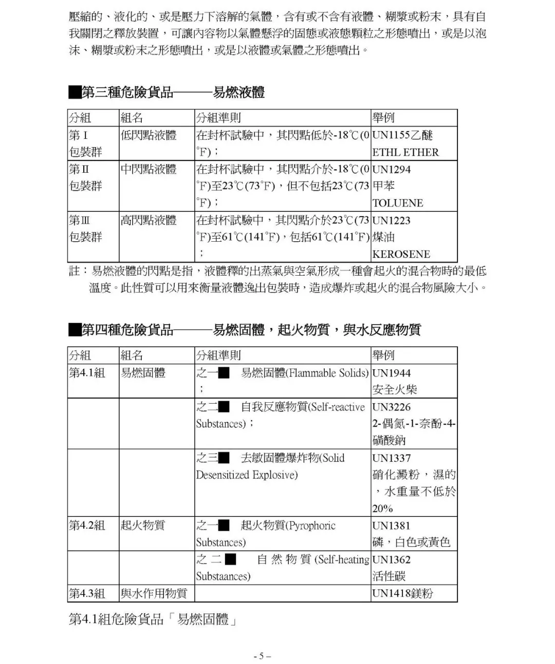 跨境物流空运一般货物、危险品、特殊品对包装的要求是什么？