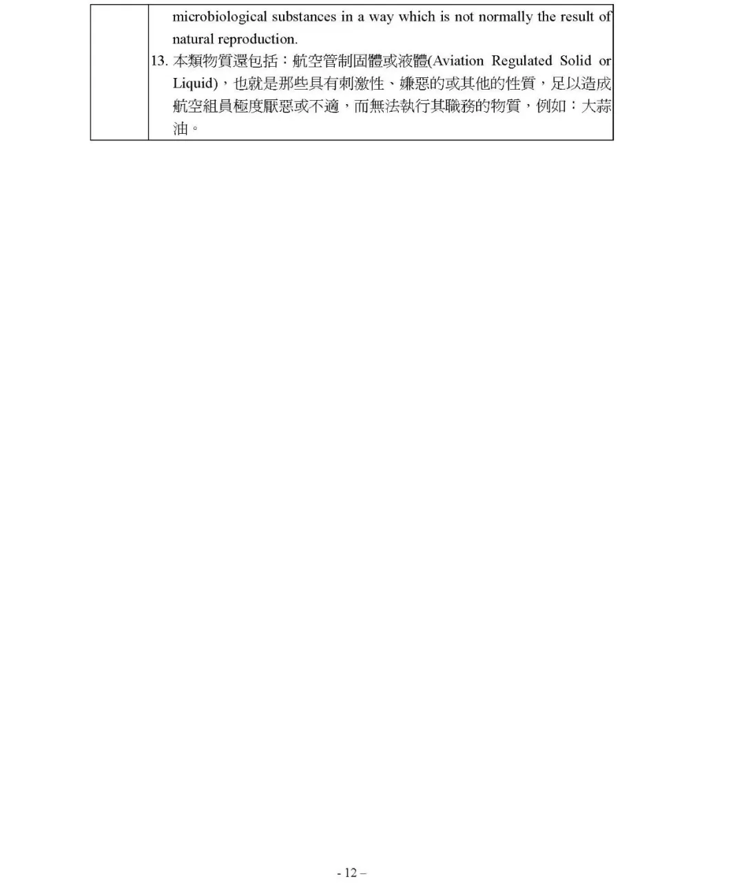 跨境物流空运一般货物、危险品、特殊品对包装的要求是什么？