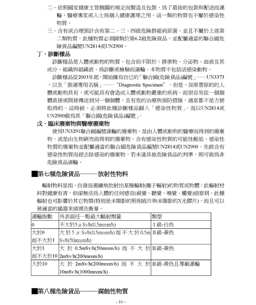 跨境物流空运一般货物、危险品、特殊品对包装的要求是什么？