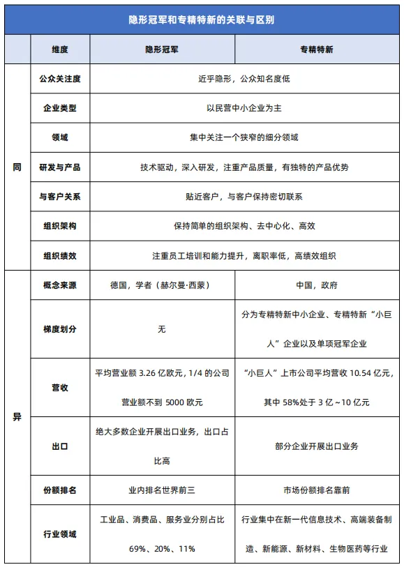 中国跨境电商赛道“隐形冠军”涌现,谁能站上潮头?