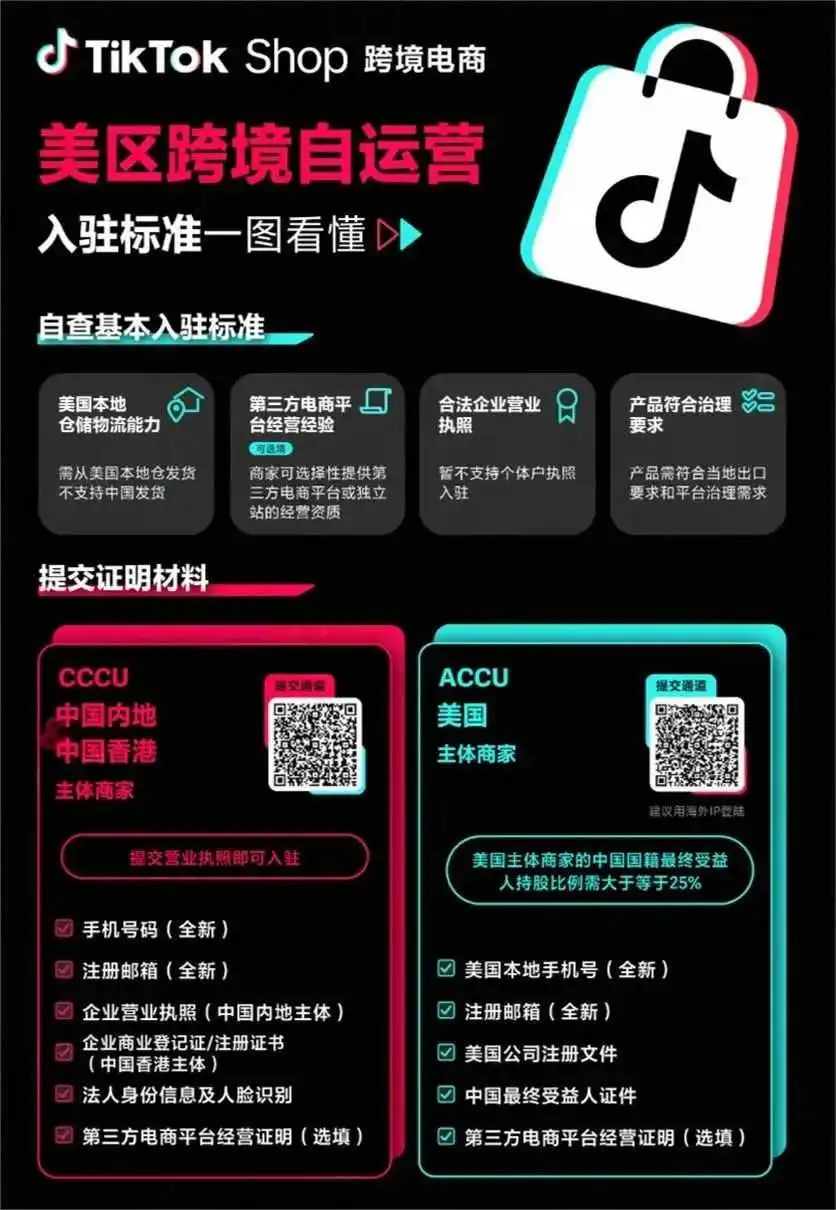 抓紧!TikTok美区赚钱机会来了,仅需营业执照就能开店!