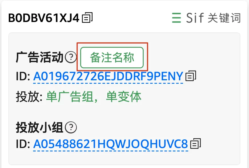 小心! 今年黑五网一,你会被对手盯得更紧