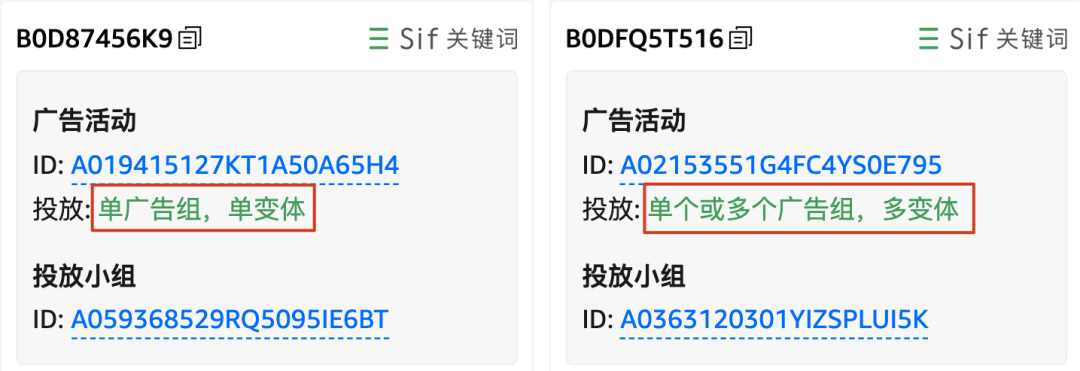 小心! 今年黑五网一，你会被对手盯得更紧