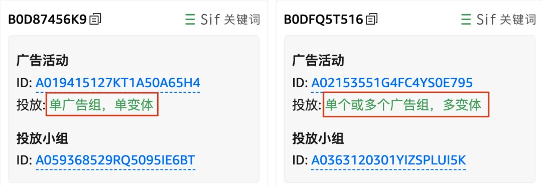 小心! 今年黑五网一,你会被对手盯得更紧