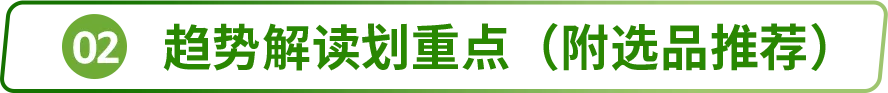 亚马逊发布《生活百货品类攻略手册》，近百款产品卖点抢先看