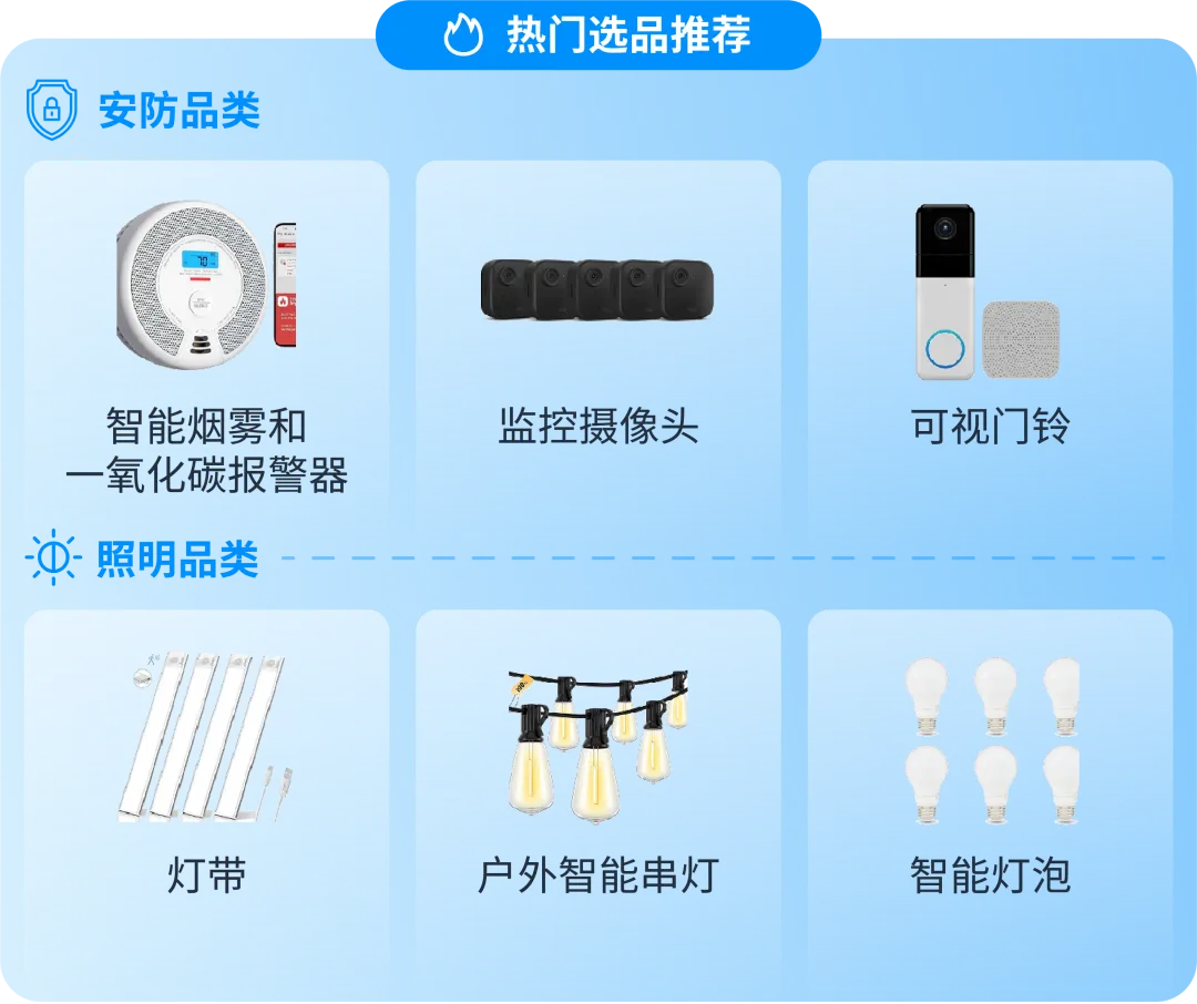 亚马逊发布《生活百货品类攻略手册》，近百款产品卖点抢先看